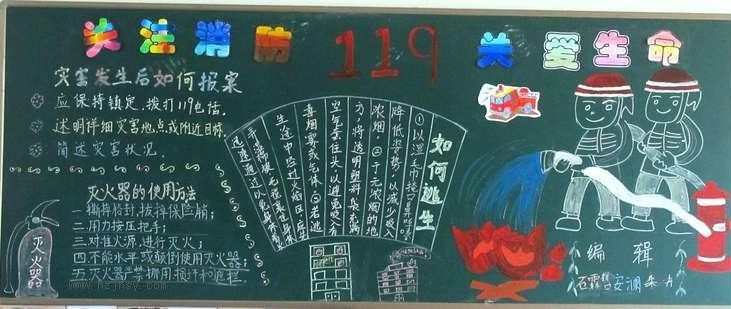 大学生消防119黑板报 大学生黑板报图片素材