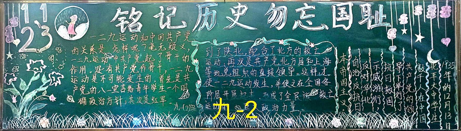 铭记129黑板报 129黑板报图片大全