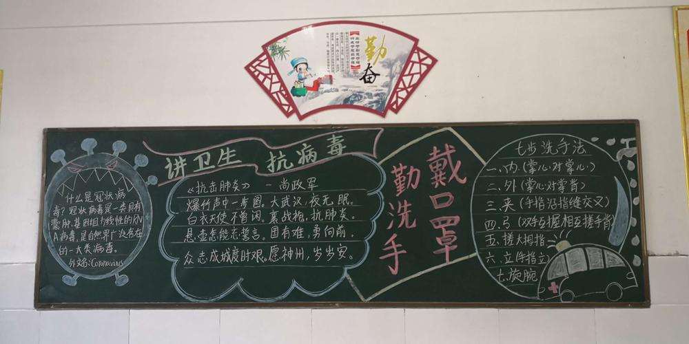 小学我是小学生黑板报 小学生黑板报图片大全