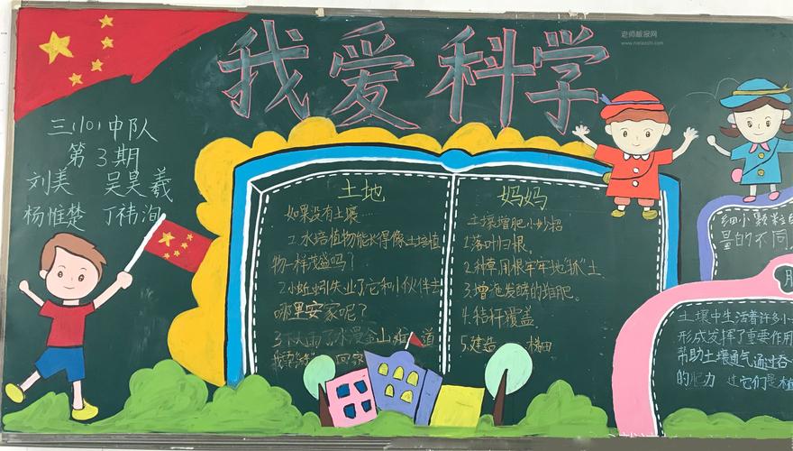 小学生科学小知识黑板报 小学生黑板报图片素材