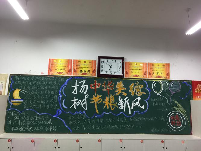 传承中华美德黑板报 黑板报图片素材