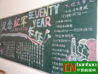 有关红军的黑板报 黑板报图片素材