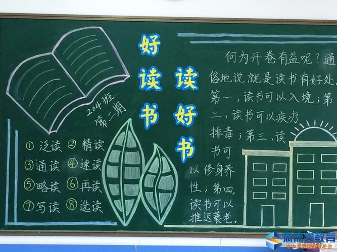 阅读方法主题黑板报 阅读黑板报图片大全