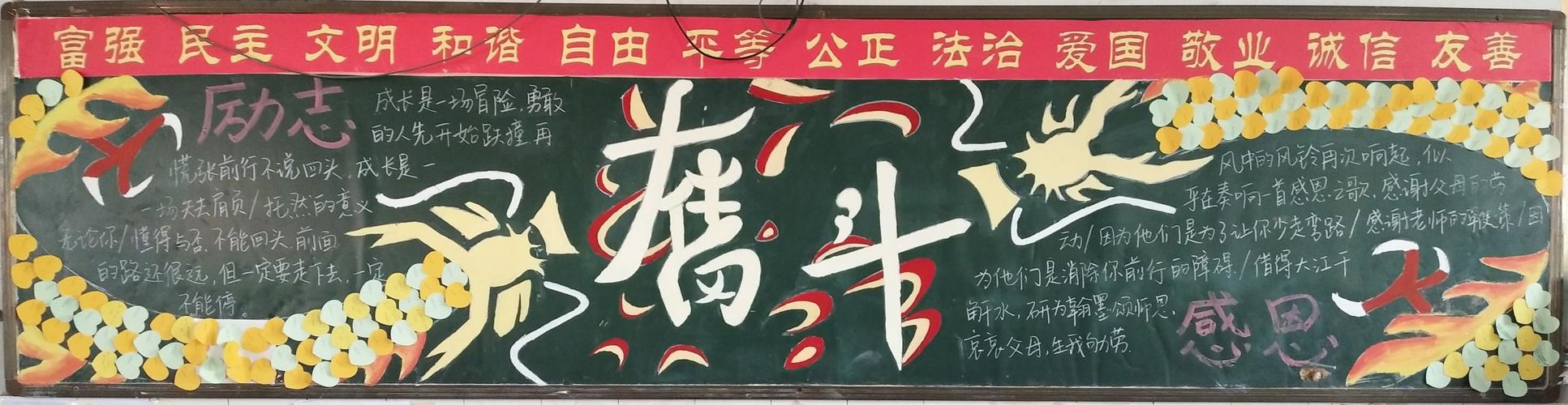 成人主题的黑板报 主题黑板报图片素材