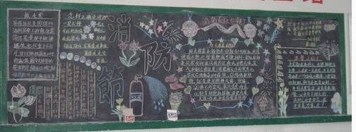 消防员三定黑板报 消防黑板报图片素材