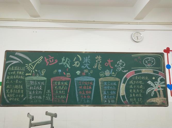 小学生关于垃圾分类的黑板报 小学生黑板报图片大全
