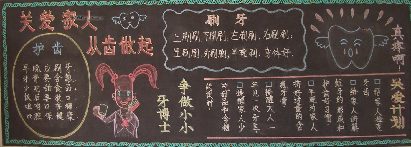 保护牙齿黑板报 保护环境黑板报图片大全