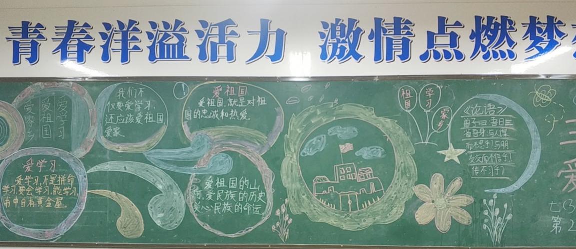 热爱祖国共建美好家园黑板报 爱祖国黑板报图片素材