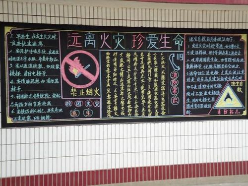 昆指消防改革教育黑板报 消防黑板报图片素材