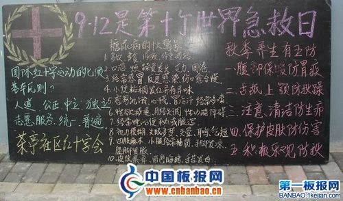 急救主题黑板报 主题黑板报图片素材