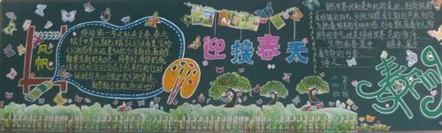 全国排名第一的春天黑板报 春天黑板报图片大全