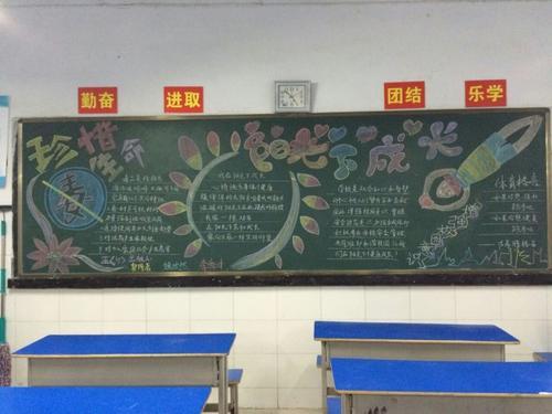 五年级火的黑板报 五年级黑板报图片素材