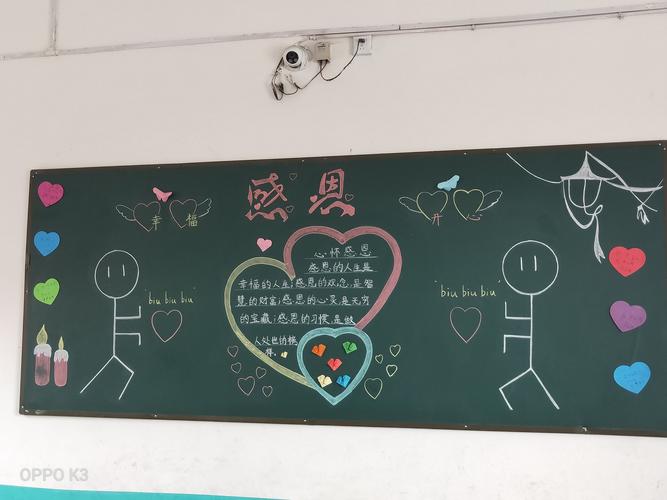 感恩节快乐黑板报 感恩节黑板报图片素材