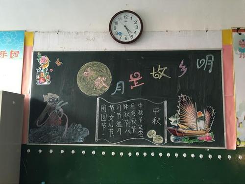 2018中元节黑板报 黑板报图片大全