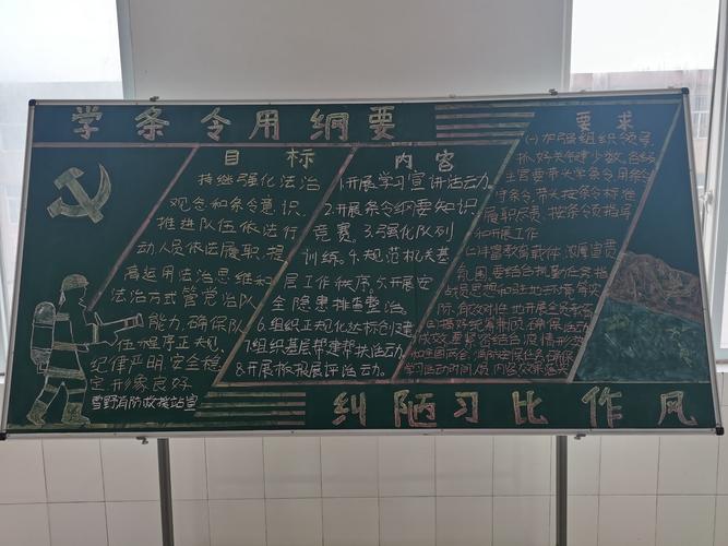 纲要集训黑板报 黑板报图片素材