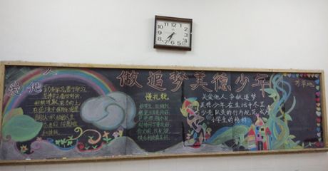 中华美德言谈之礼的黑板报 黑板报图片素材