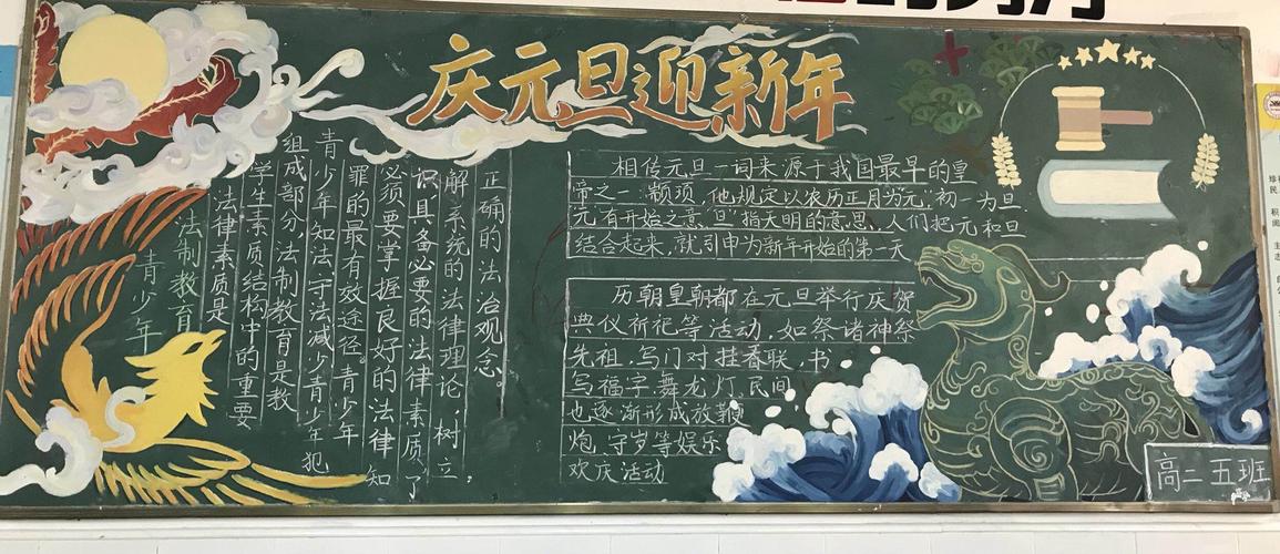 高中元旦为主题的黑板报 高中黑板报图片大全