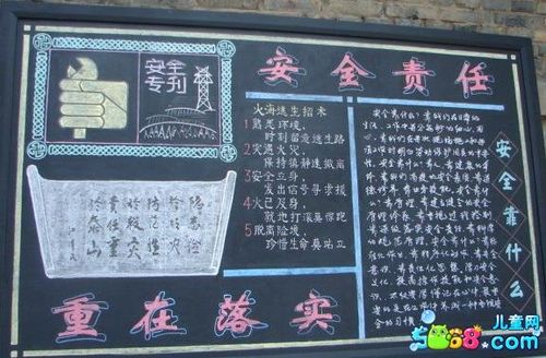 电梯安全与隐患黑板报 安全的黑板报图片素材