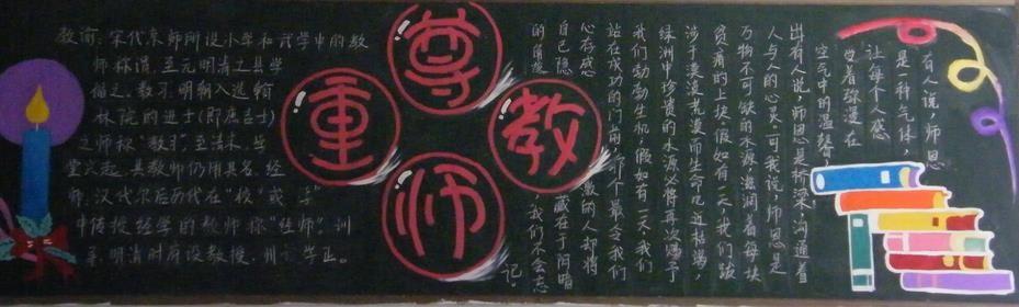 文明礼仪尊师黑板报 文明礼仪黑板报图片大全