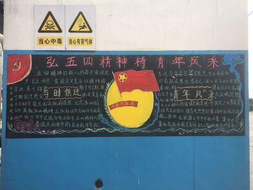 传承五四精神谱写青春华黑板报 青春黑板报图片素材