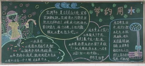 中国水周节水黑板报 中国黑板报图片大全