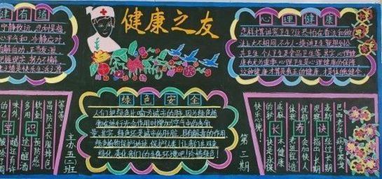 医疗用的黑板报 黑板报图片素材