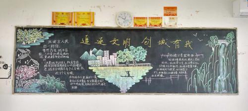 有关创城文明的黑板报 文明黑板报图片素材