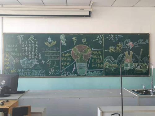 节水节电节粮黑板报 黑板报图片大全
