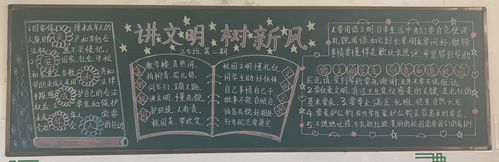 从小讲文明黑板报 文明黑板报图片大全