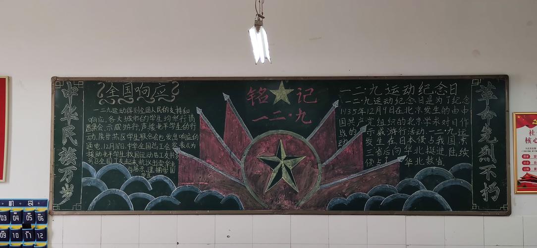 了解一二九运动黑板报 运动黑板报图片大全
