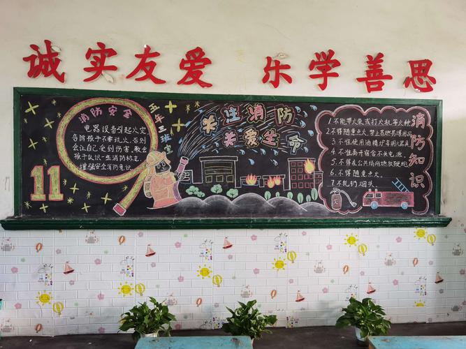 关于消防宣传黑板报 消防黑板报图片大全