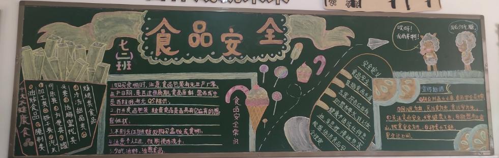 500字的食品安全黑板报 食品安全黑板报图片素材