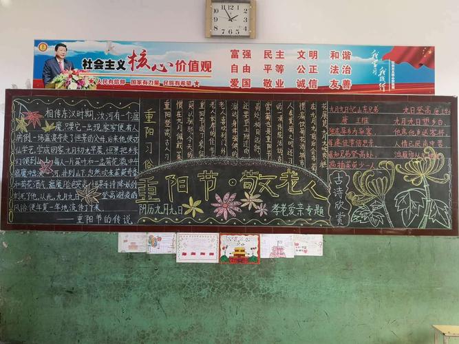 怎么画儿童画重阳节的黑板报 重阳节黑板报图片大全