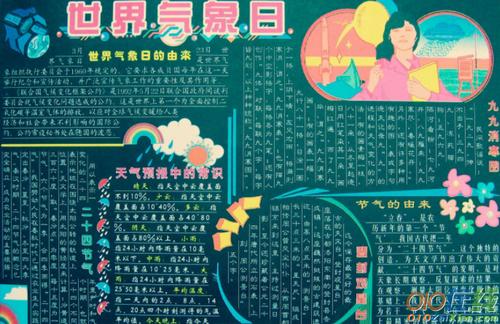 气候人类社会黑板报 黑板报图片素材