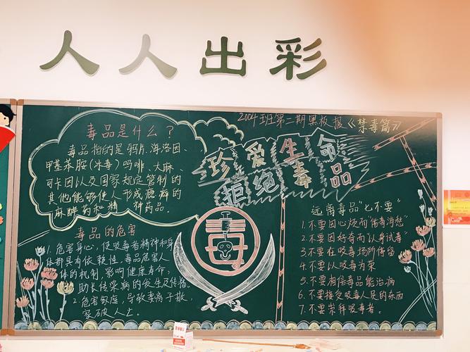主题为禁毒的黑板报 禁毒黑板报图片大全