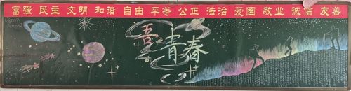 高中生成人黑板报 高中生黑板报图片大全