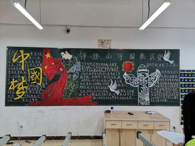 魅力中国简单黑板报 简单的黑板报图片素材