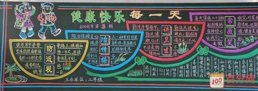 环境健康黑板报 健康黑板报图片素材