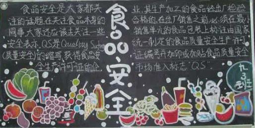 食物的黑板报 黑板报图片大全