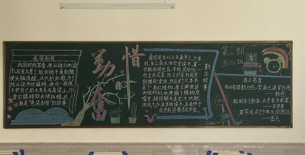 勤劳为主题黑板报 主题黑板报图片素材