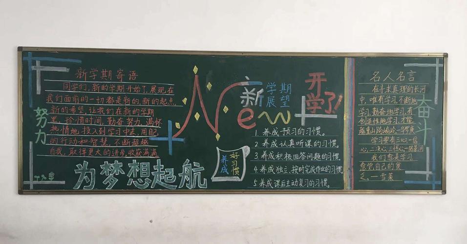 关于新期待黑板报 新时代黑板报图片大全
