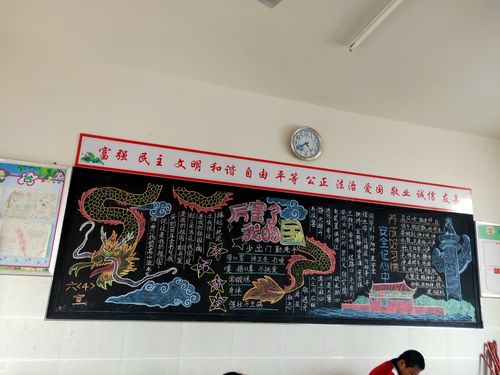 国庆龙黑板报 国庆黑板报图片素材