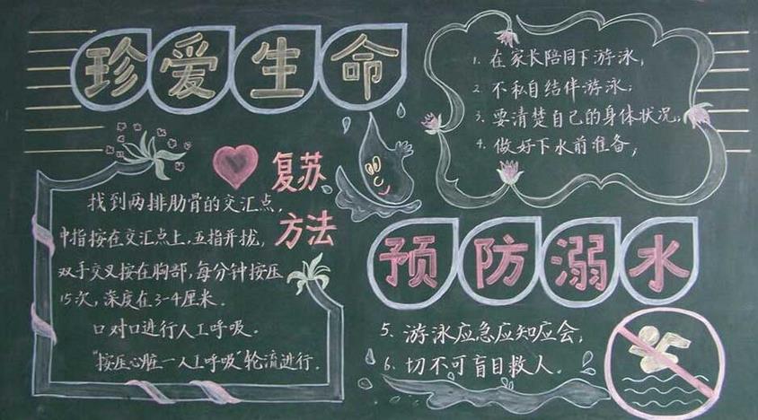 最简单又好看的黑板报 好看的黑板报图片大全