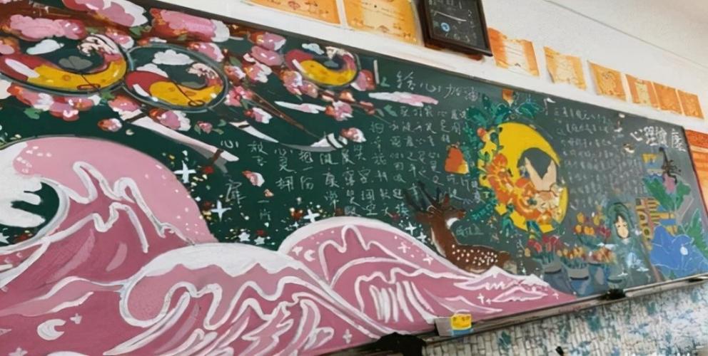 初级中学黑板报 中学黑板报图片素材
