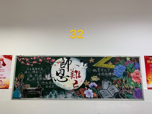 新学期感谢师恩黑板报 新学期黑板报图片素材