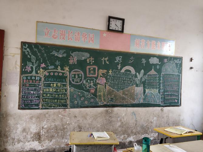 争当好少年黑板报 出好黑板报图片大全