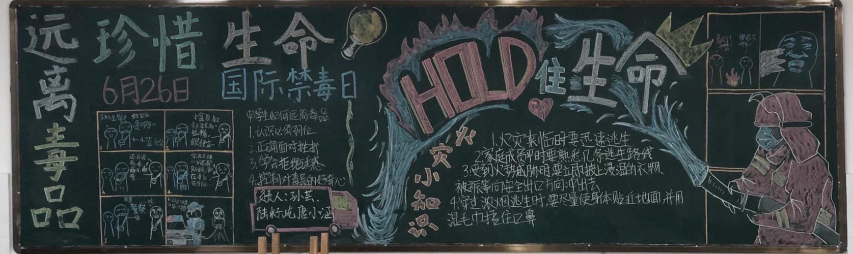 注意安全珍爱生命的黑板报 安全的黑板报图片素材