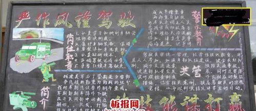 自动驾驶汽车手抄报黑板报 黑板报图片素材