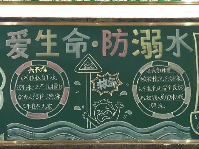 水上安全黑板报 安全的黑板报图片大全