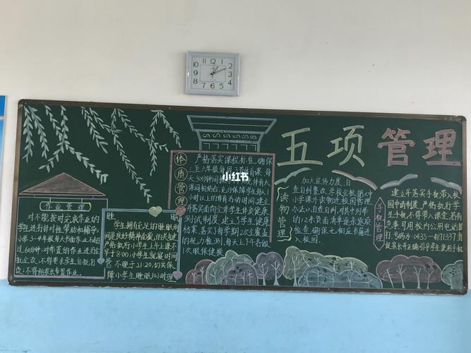 管理内容的黑板报 黑板报图片素材